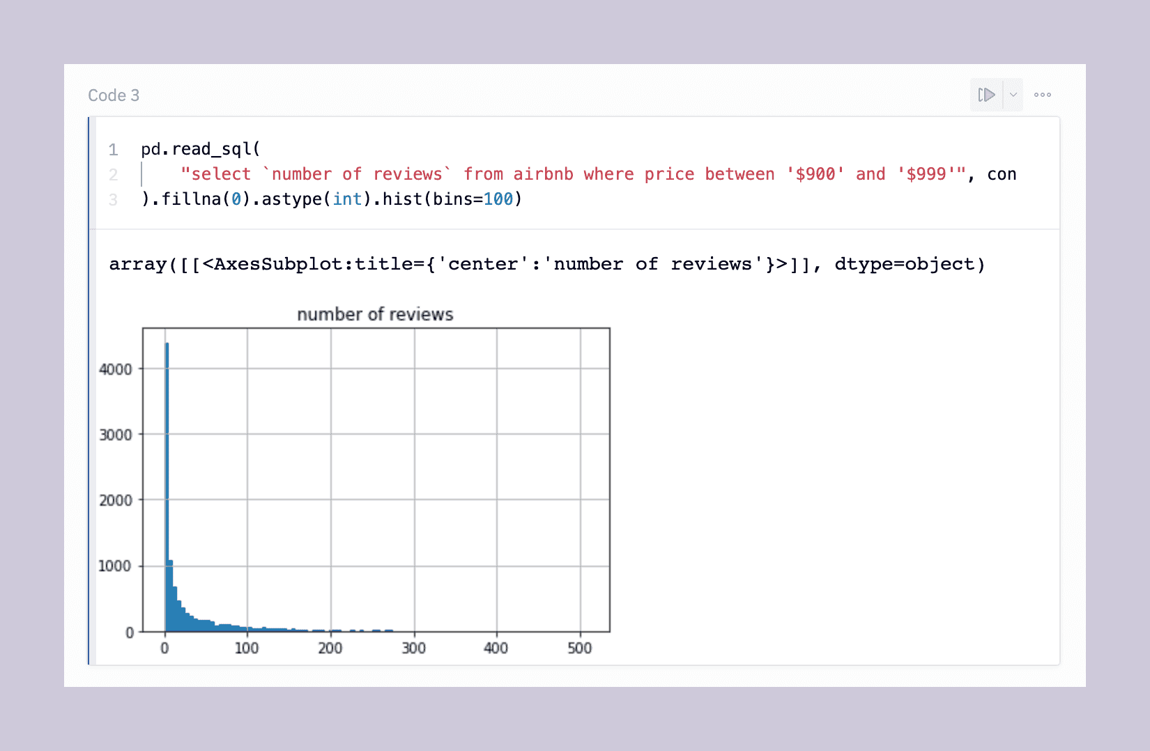 query-sql-pandas-chart