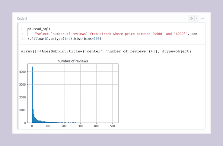 query-sql-pandas-chart
