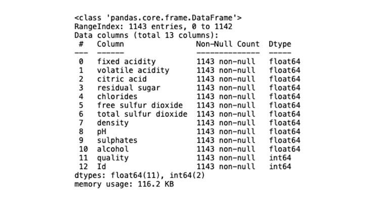 Check Dataset Details
