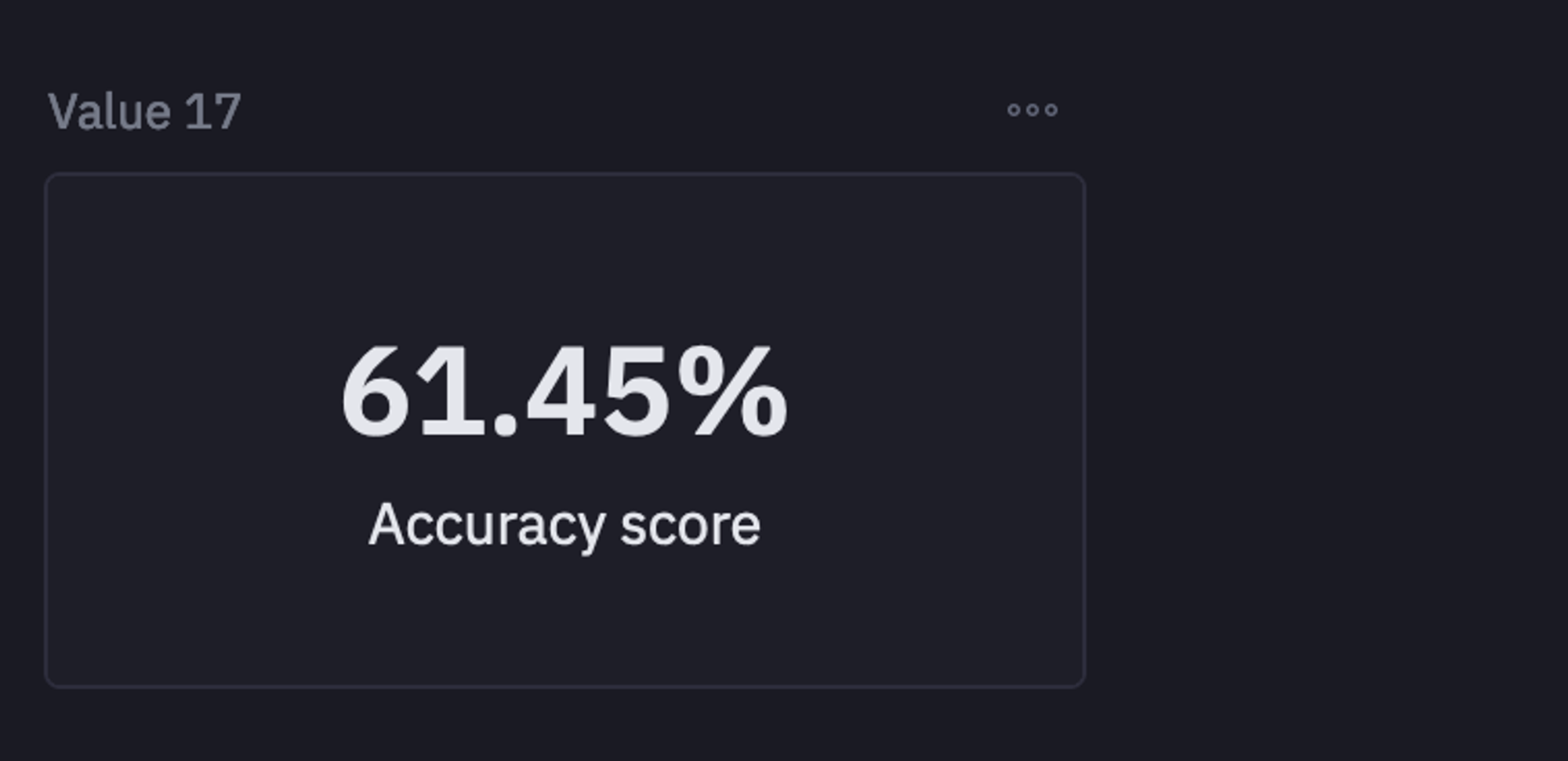 accuracy score