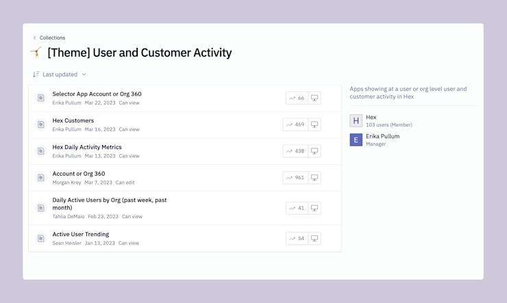 One of our themed collections