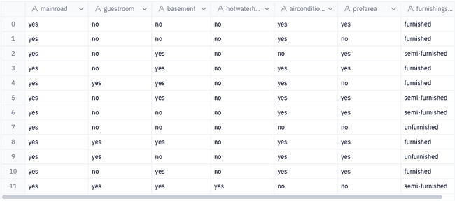 lin-multilin-table2