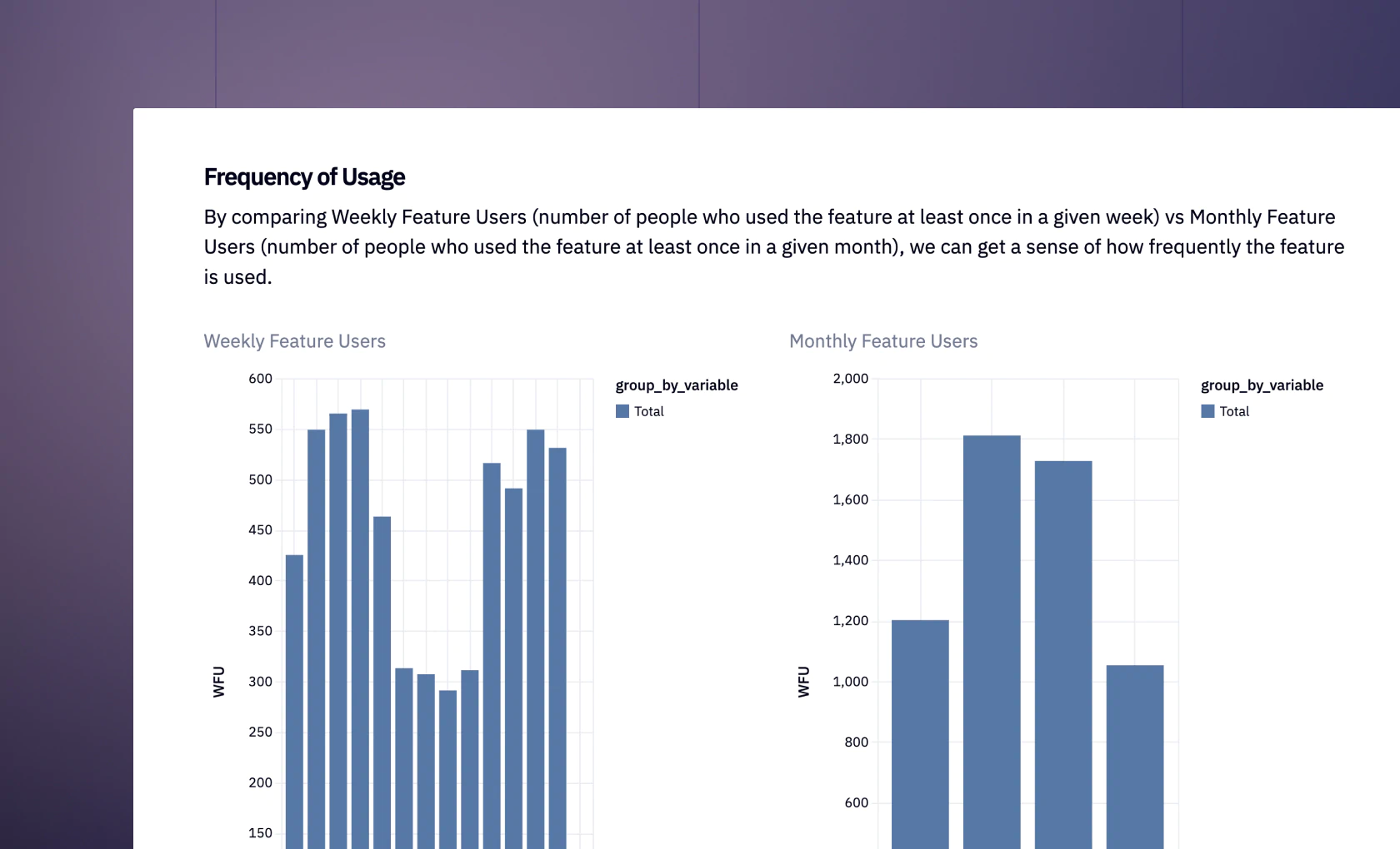 use-case-grid-image-feature-success-interactive-dashboard