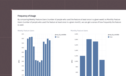use-case-grid-image-feature-success-interactive-dashboard