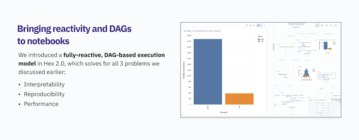 beyond-linear-notebooks-5