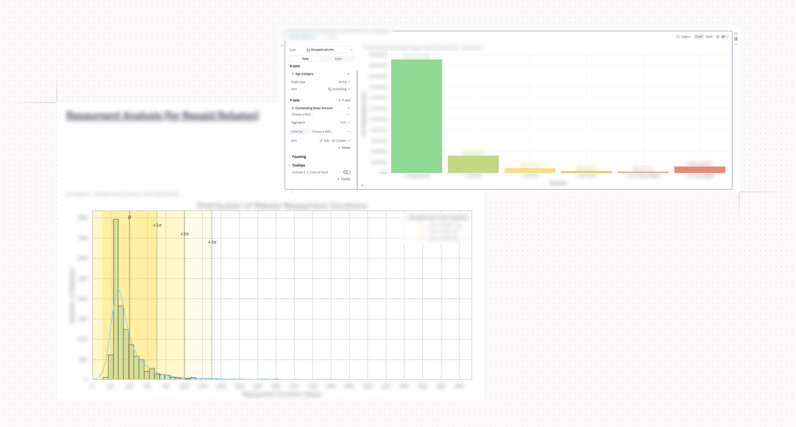 Coral - Financial analysis
