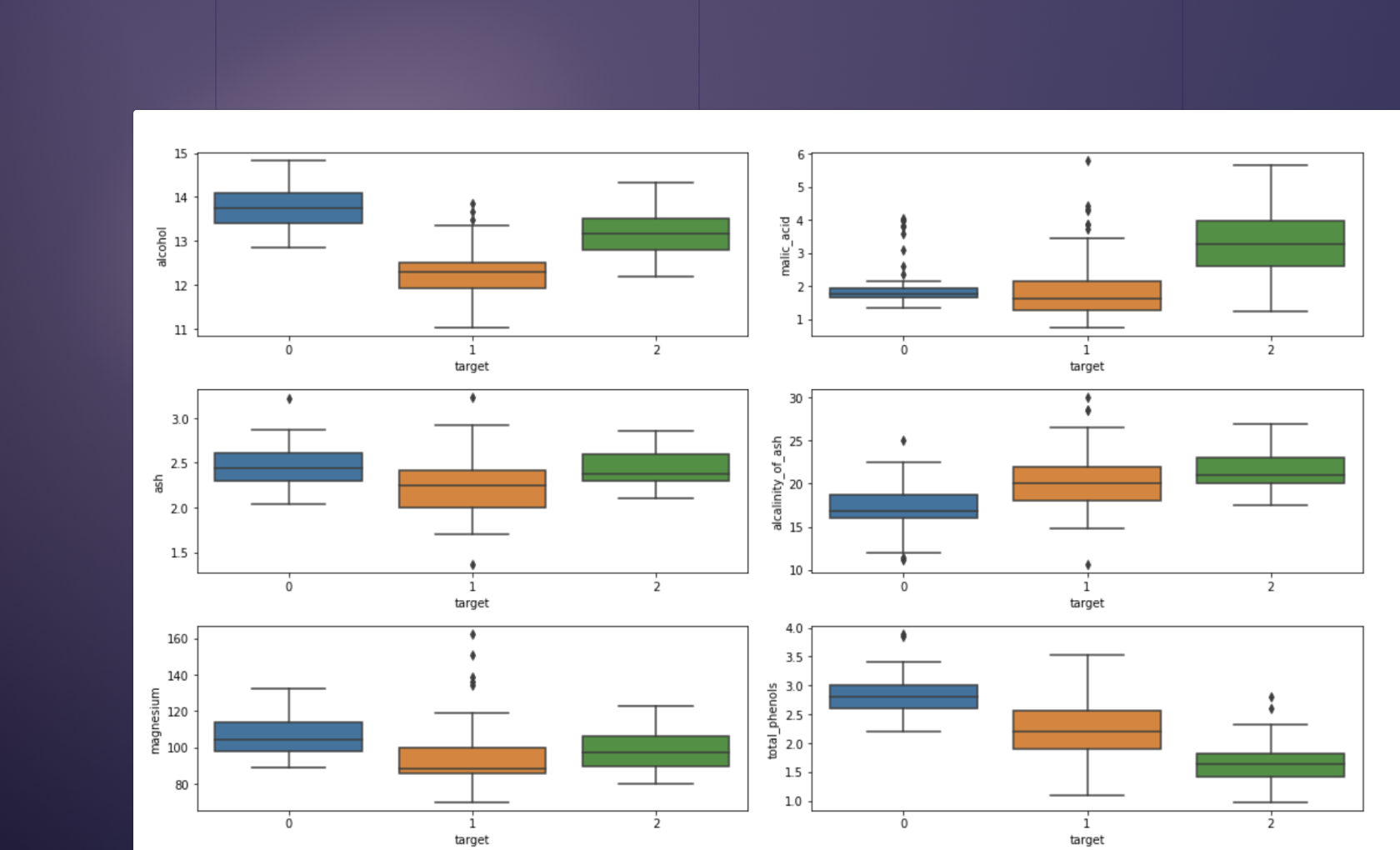 feature selection grid