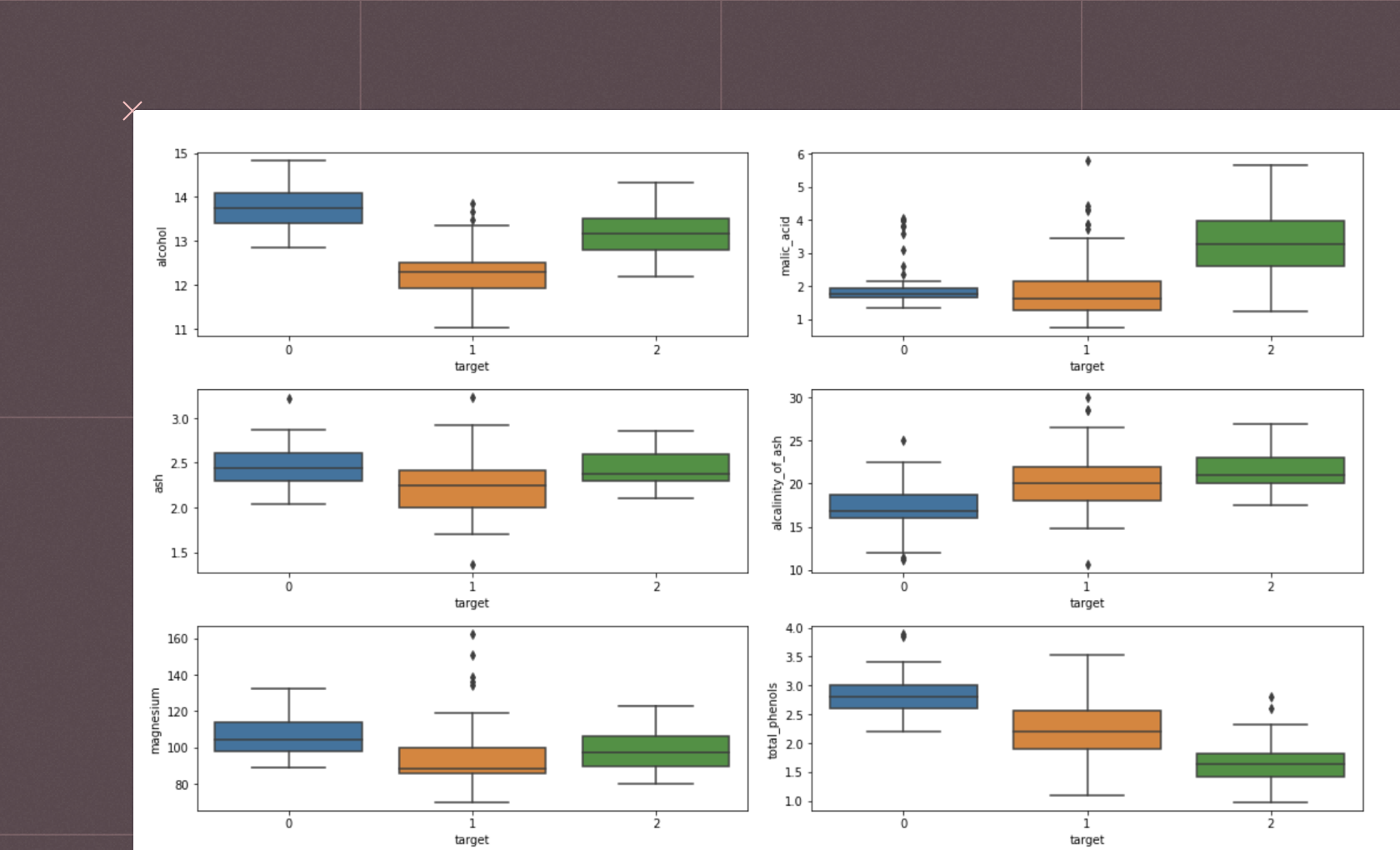 feature selection grid