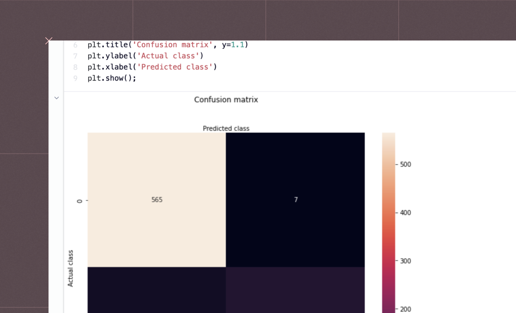 ML model dev grid image