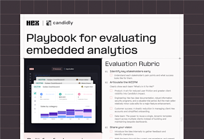 2025 Candidly Resource Image