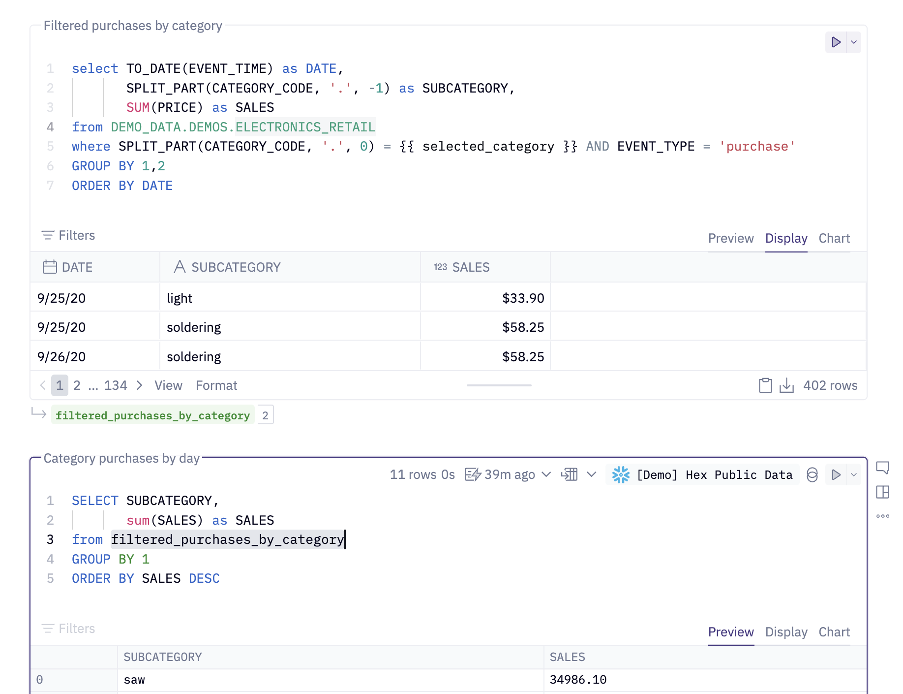 Chained SQL still