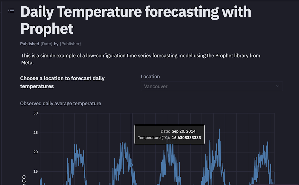 Time Series Forecasting with Prophet (with examples) | Hex
