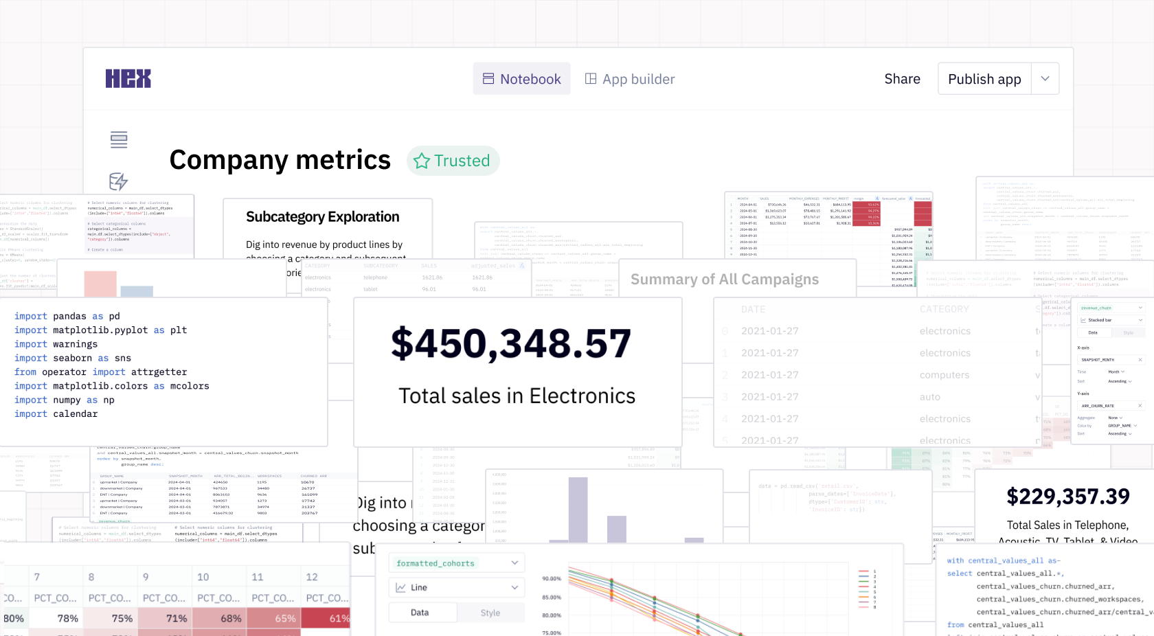 Hex is built to be an extremely powerful, flexible tool where you can build almost anything with data — it also means Hex projects have a lot going on!