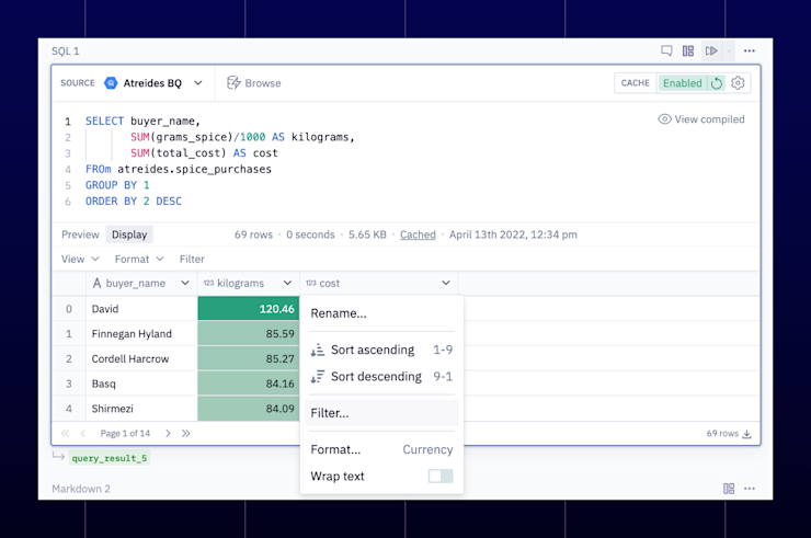 SQL query powering a Table Display cell