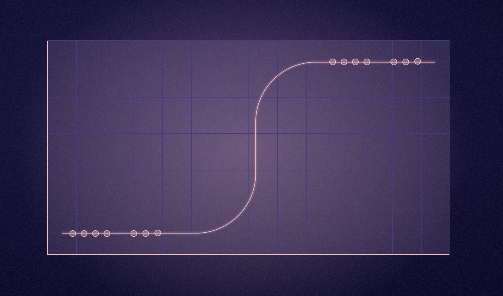 logistic-regression-hero