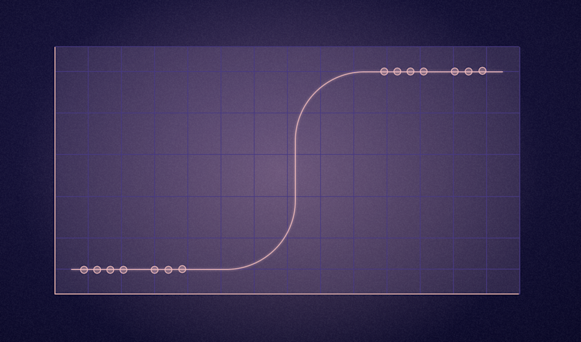 logistic-regression-hero