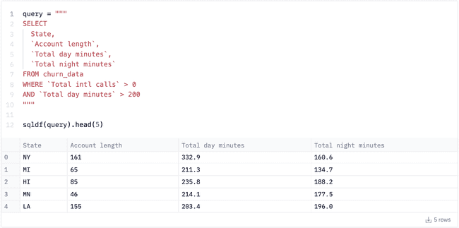 How to write SQL in Python with Pandas | Hex