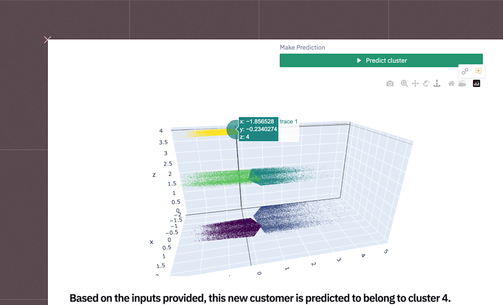 Customer Segmentation Grid image