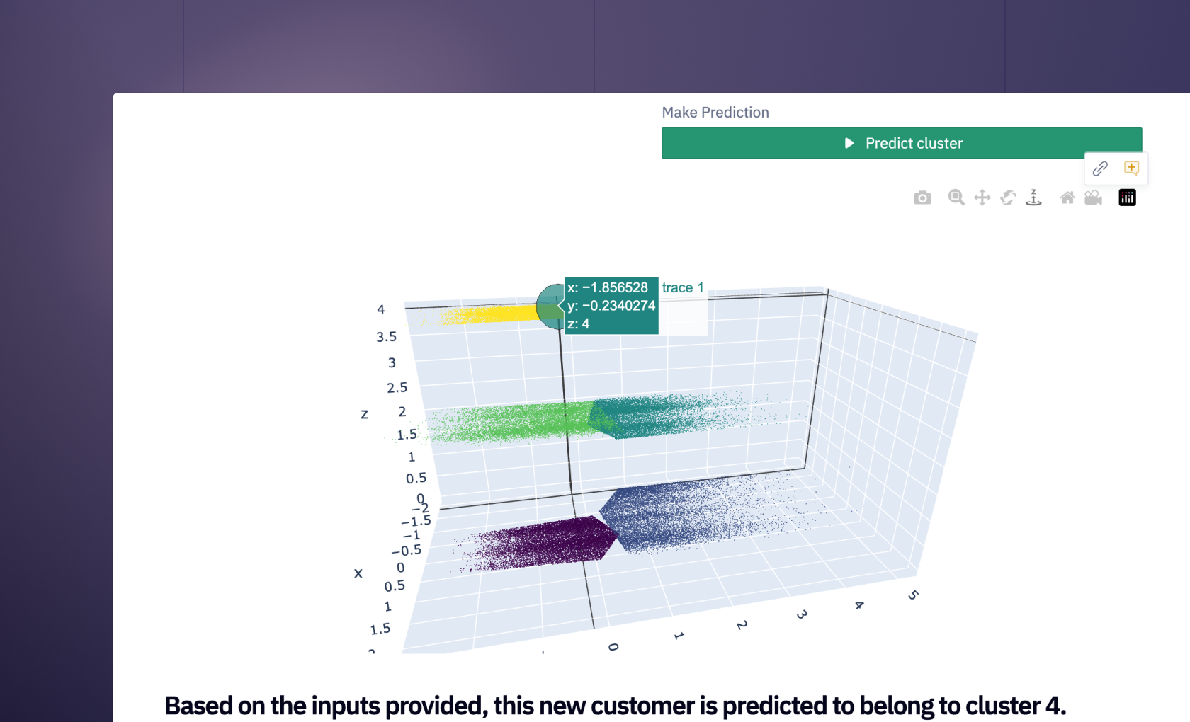 Customer Segmentation Grid image