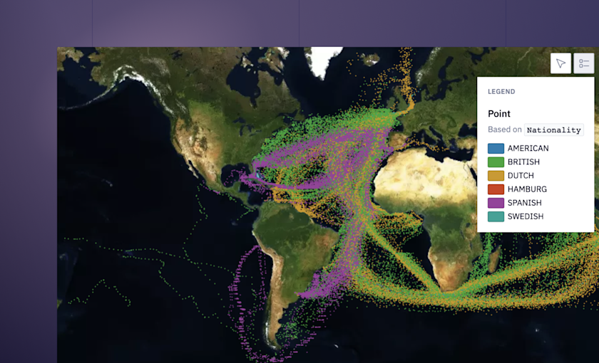 An Intuitive Guide to Data Visualization in Python (with examples) | Hex
