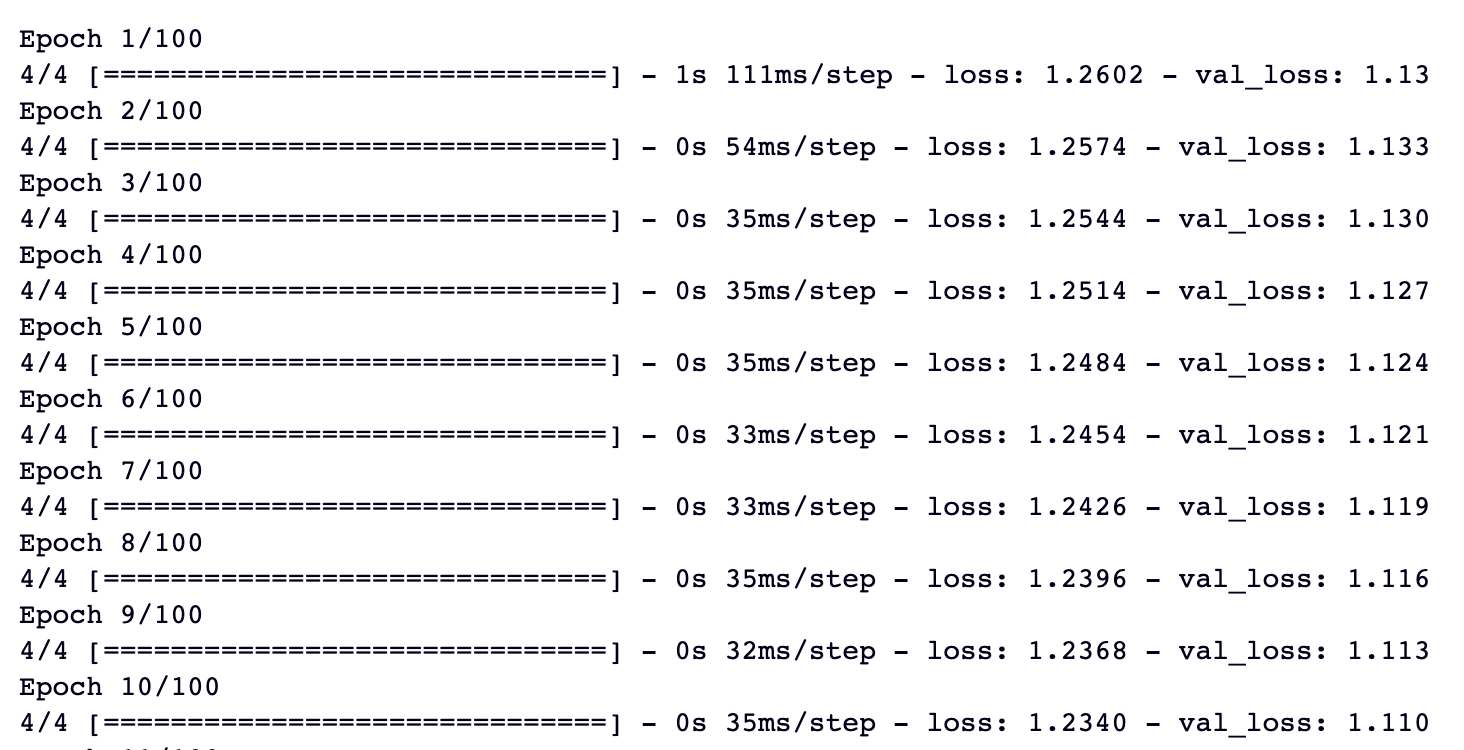 Training the Autoencoder