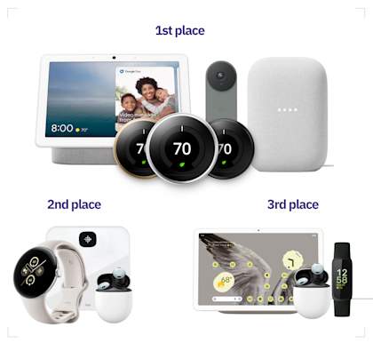 google connected home