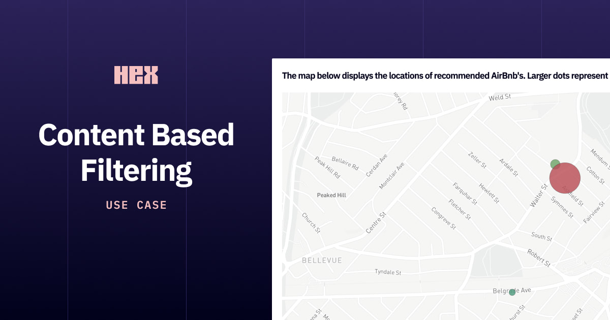 Understanding Content-based Filtering In Recommendation Systems ... image.