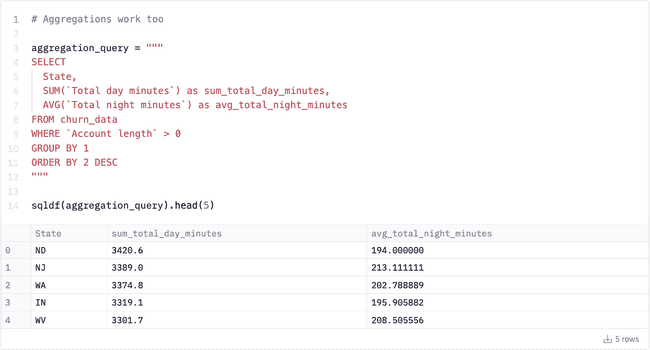How to write SQL in Python with Pandas | Hex