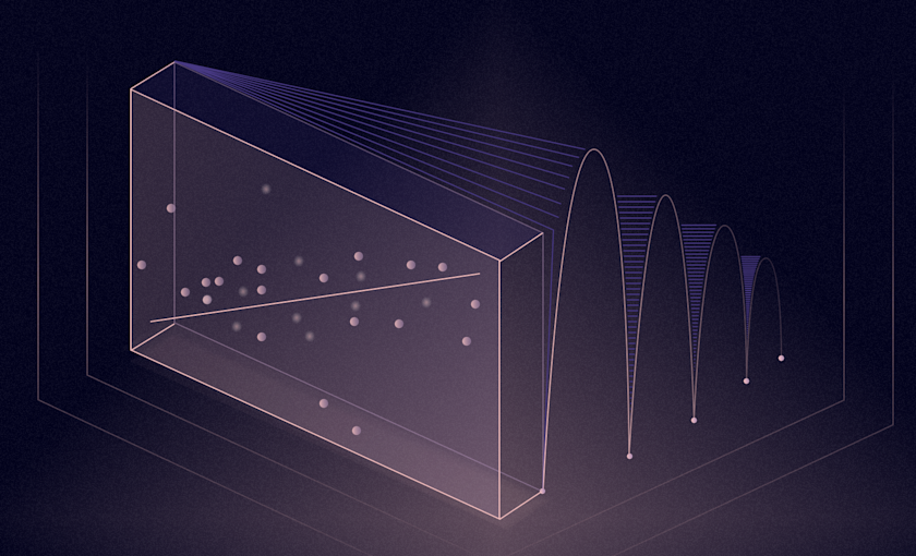Iterating on analytics