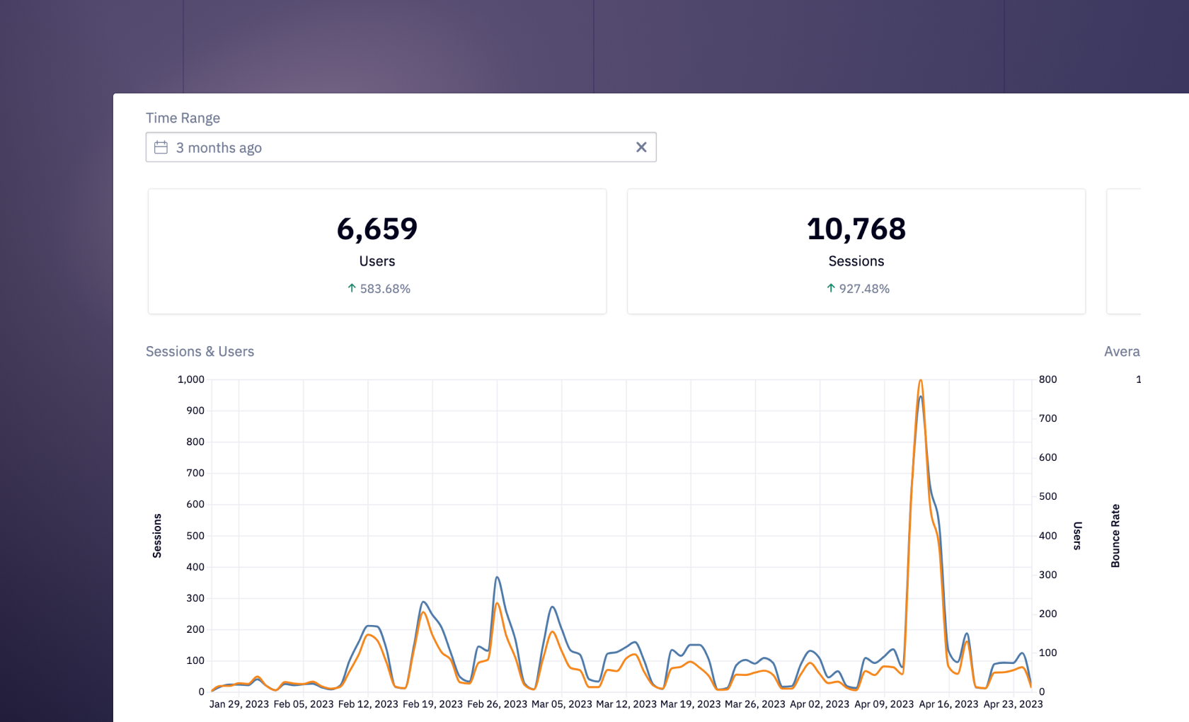 Efficient Reporting in SQL & Python (with practical examples) | Hex