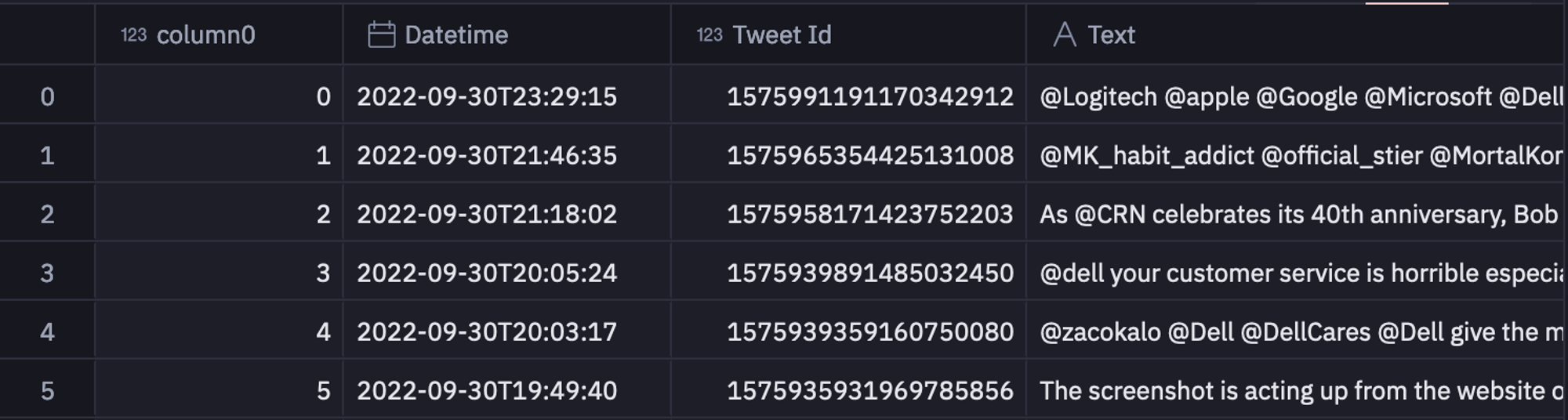 VADER sentiment analysis (with examples) | Hex