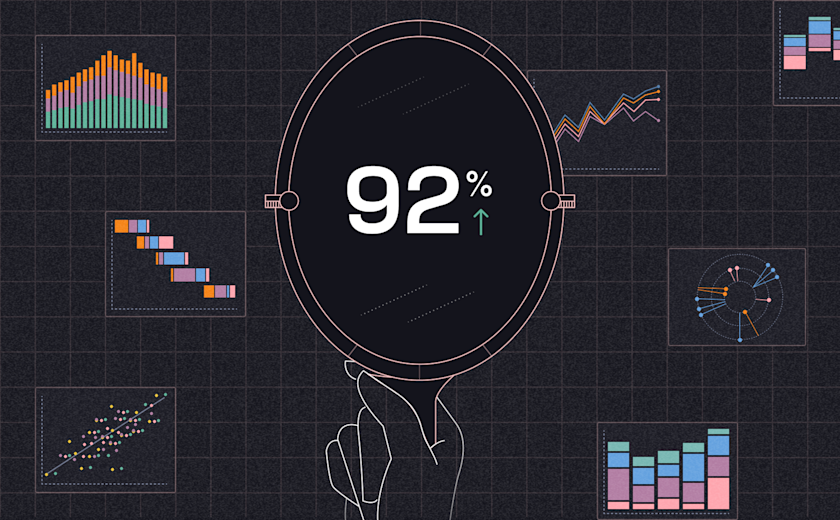 Vanity Tracker I'm sorry, but those are vanity evals | Hex
