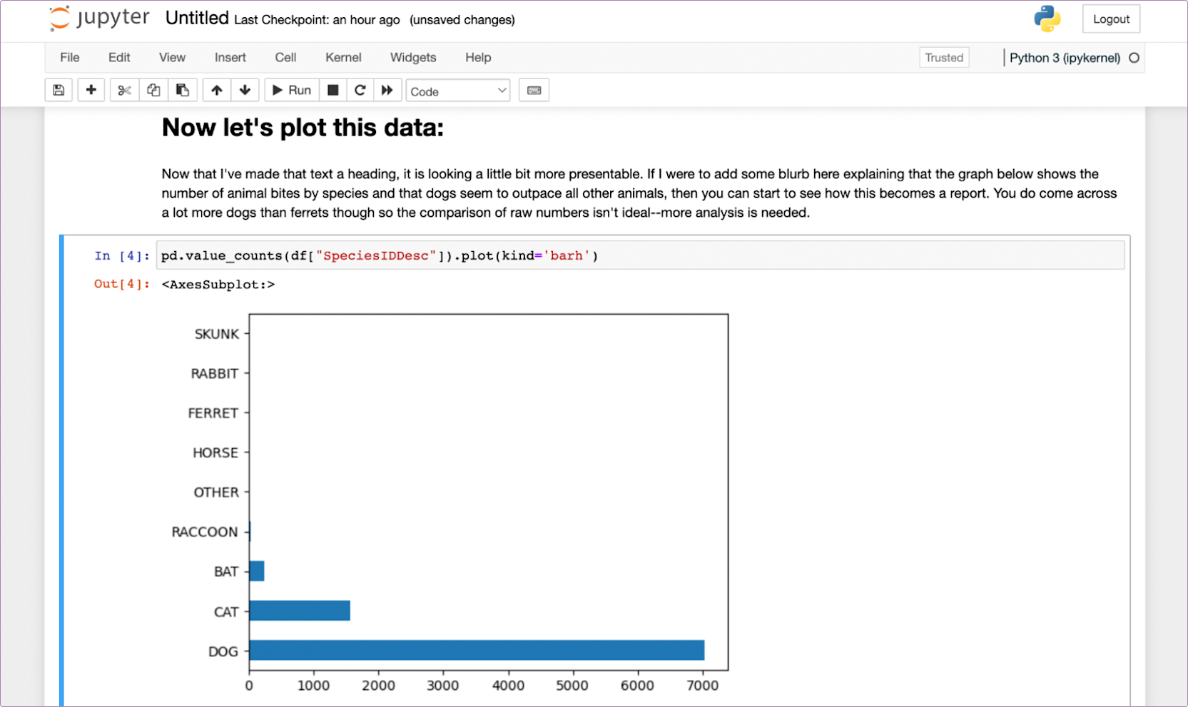Python 991 A beginner’s guide to Python notebooks | Hex