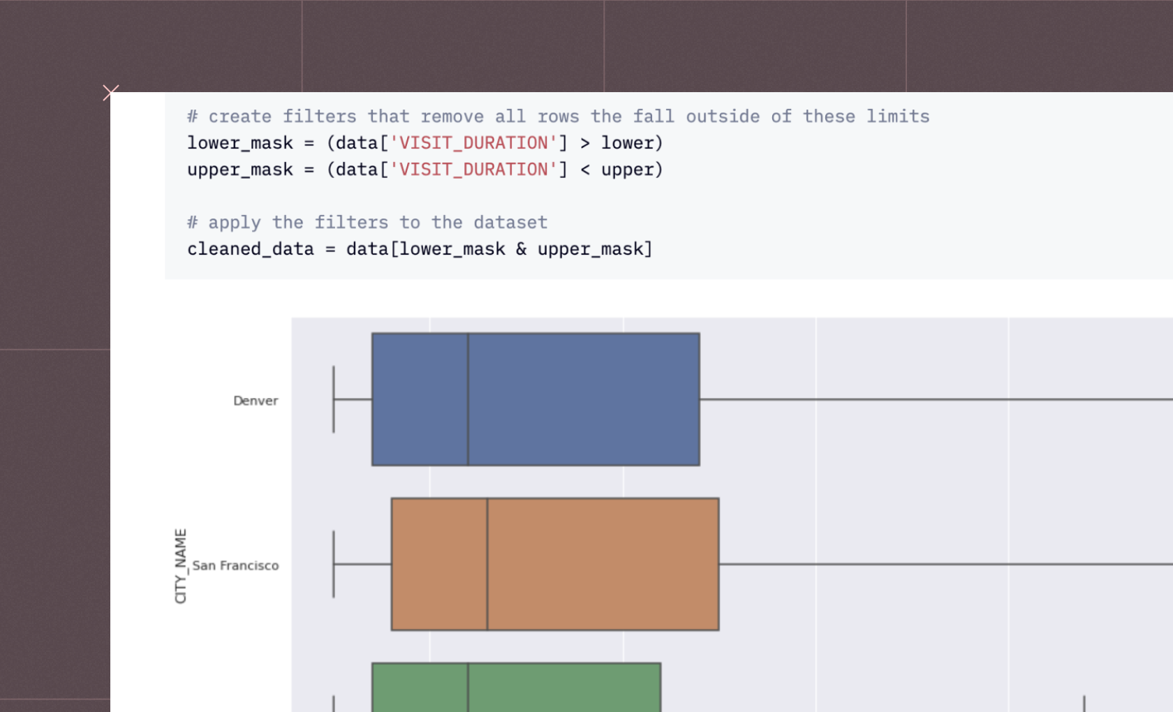 EDA grid image