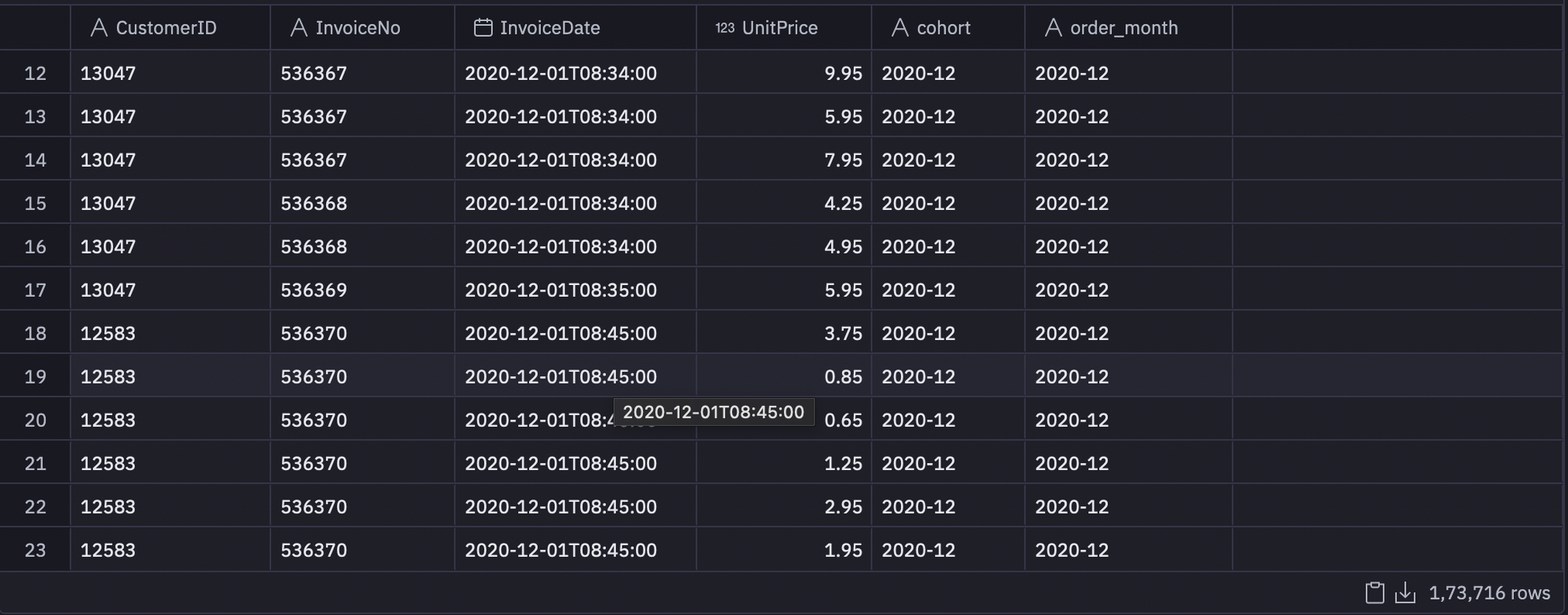 invoices table results