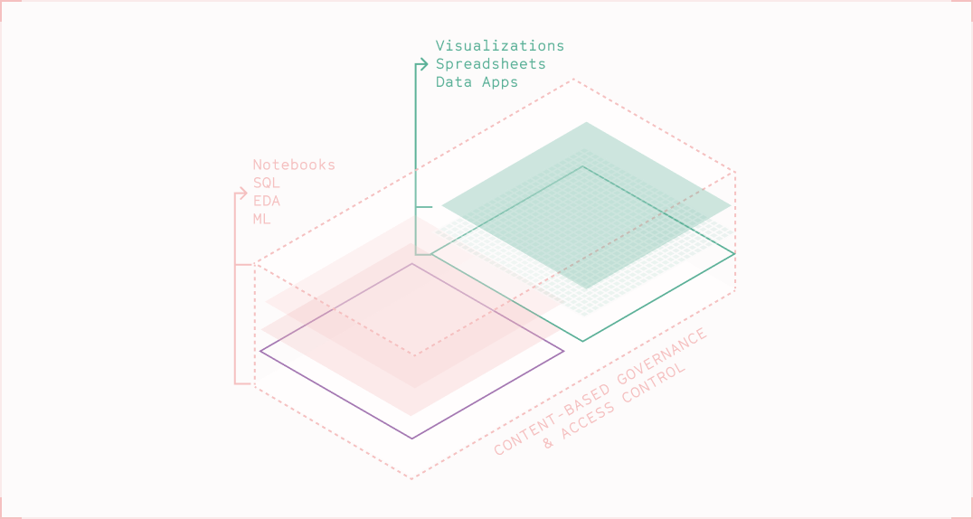 ss_hex-oneplatform