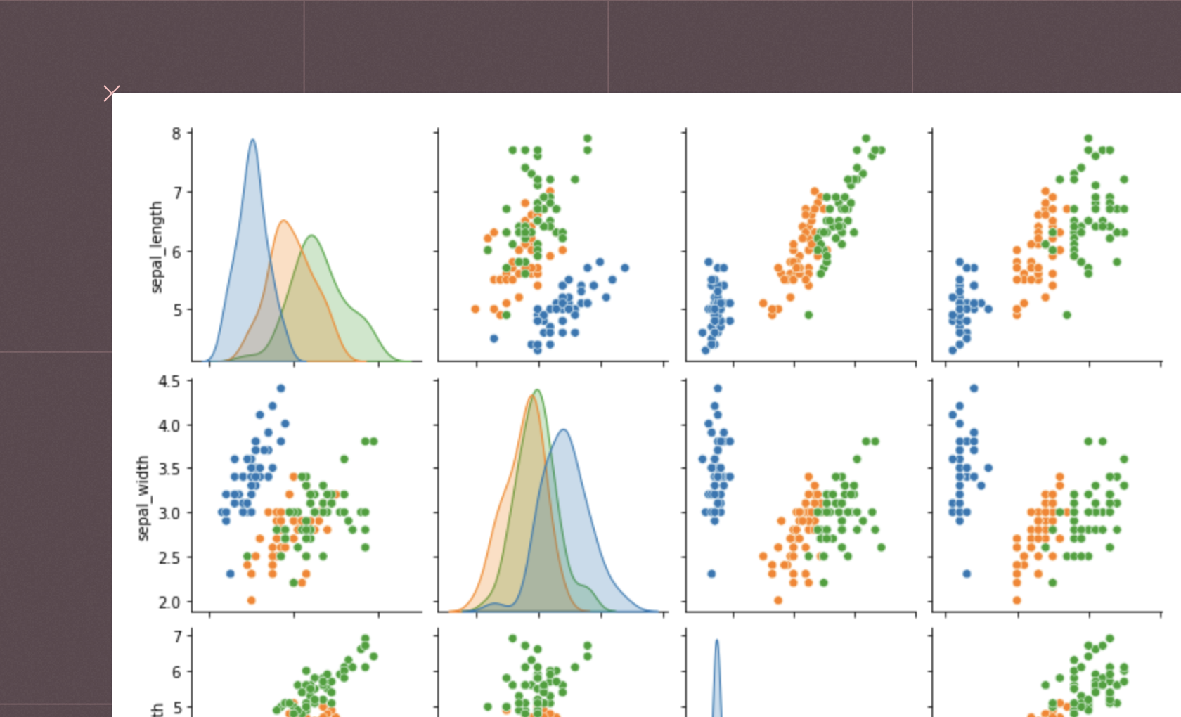 python viz grid