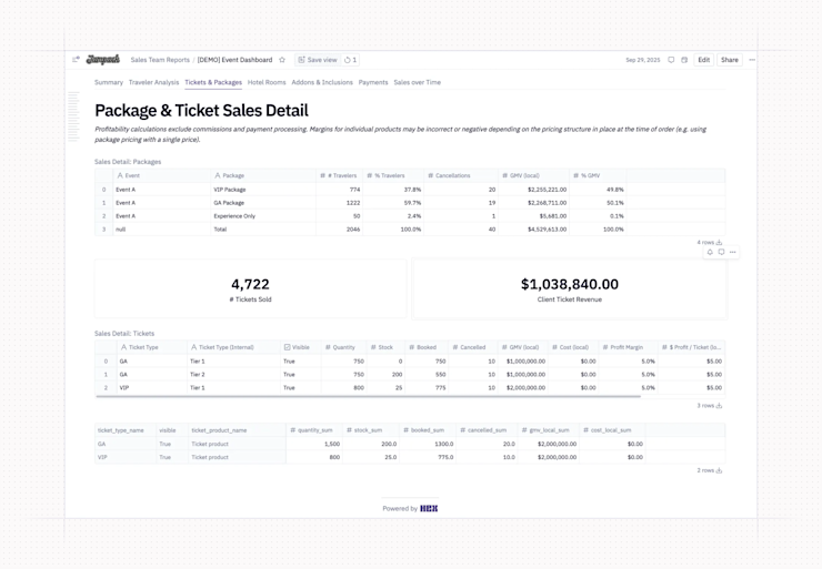 Jampack -- Customer conversion 2