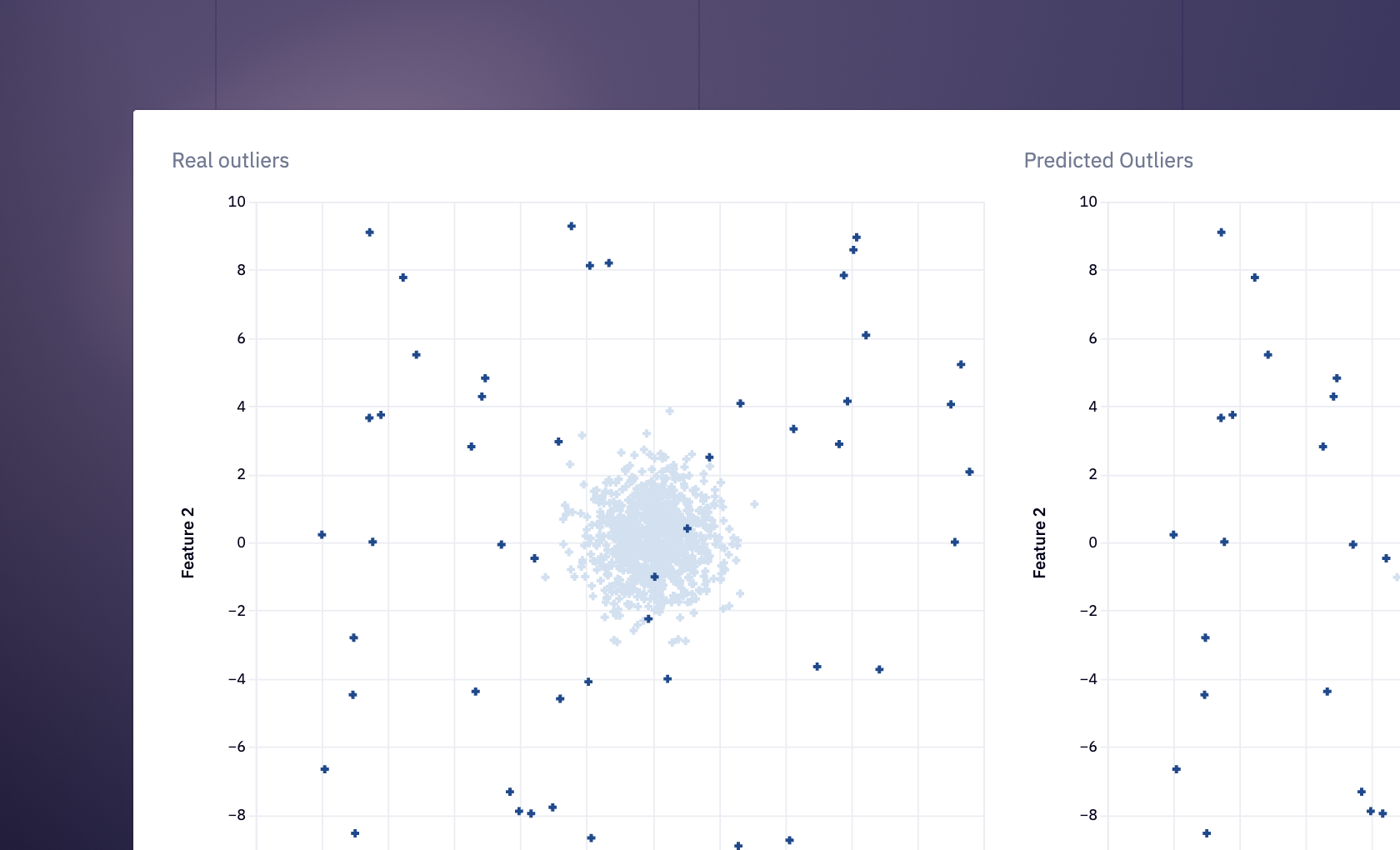 outlier grid image