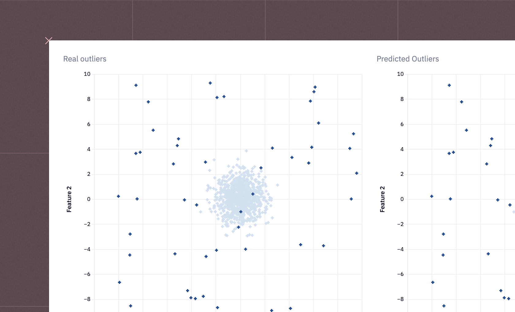 outlier grid image