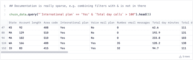 How to write SQL in Python with Pandas | Hex