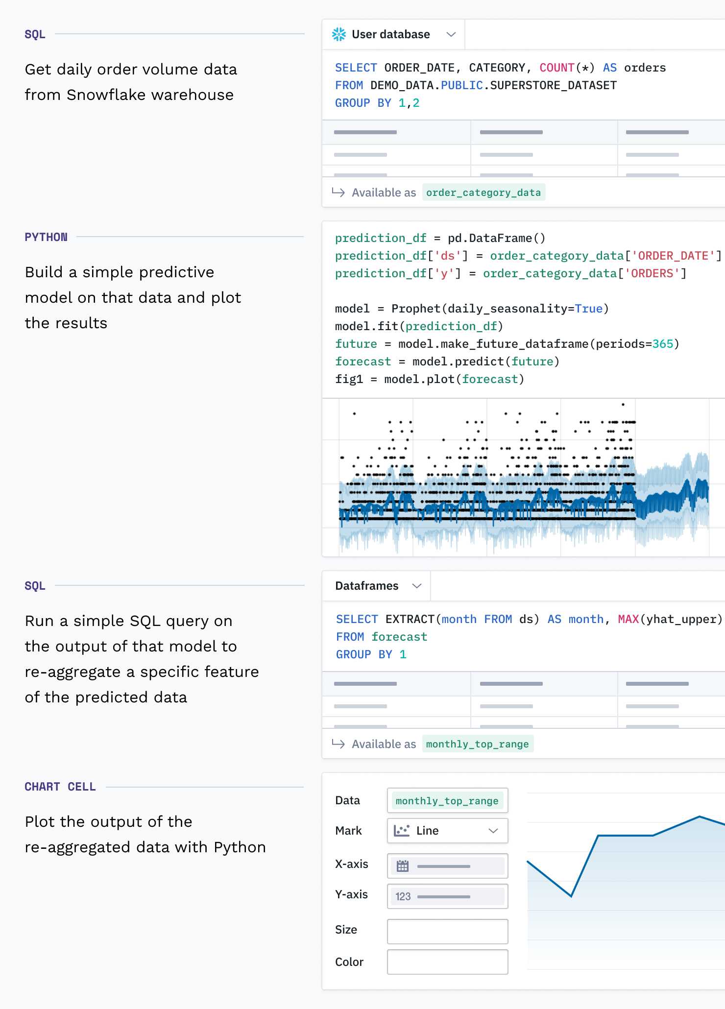 Introducing: Dataframe SQL | Hex