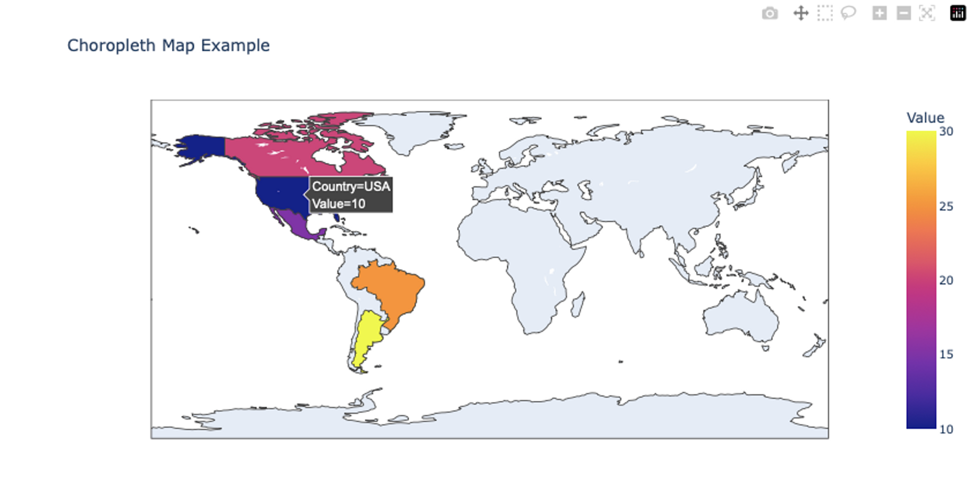 Comprehensive Guide to Visualizing Data with Matplotlib, Plotly, and ...