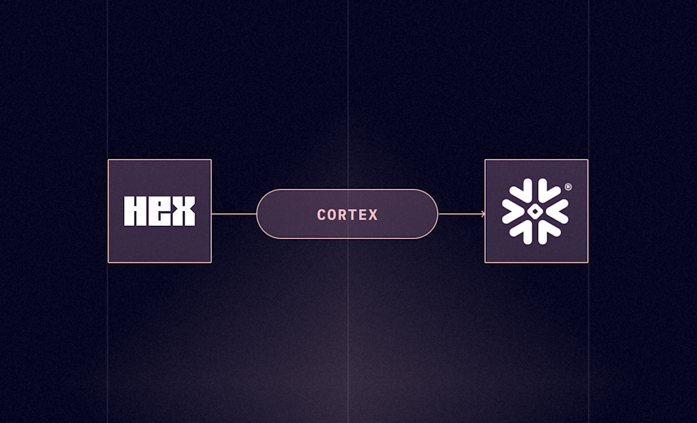Building ML Models In Minutes With Hex and Snowflake ML Functions | Hex