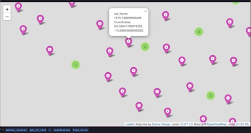 Python mapping libraries (with examples) | Hex