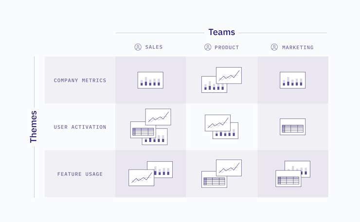 collections-blog-matrix