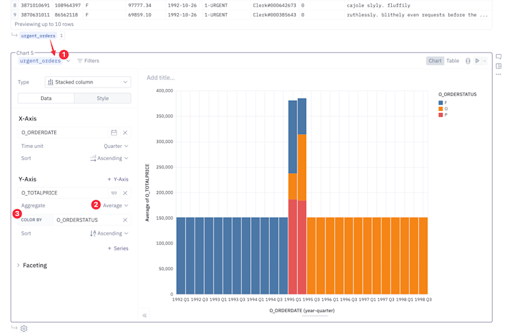 snowpark_chart_librarian