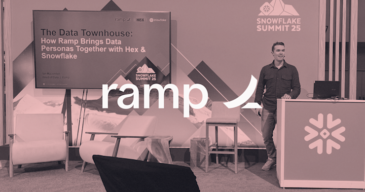 Ramp - Inline Graphic