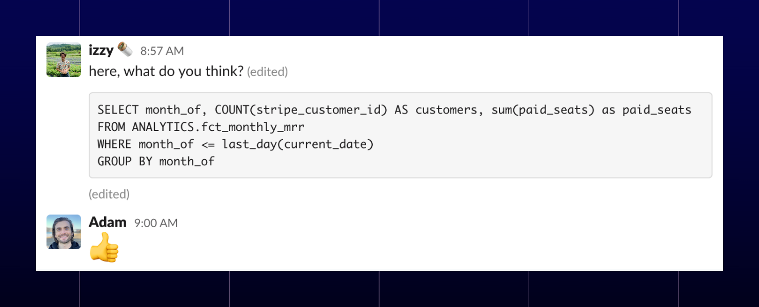 State of the art SQL organization and collaboration.