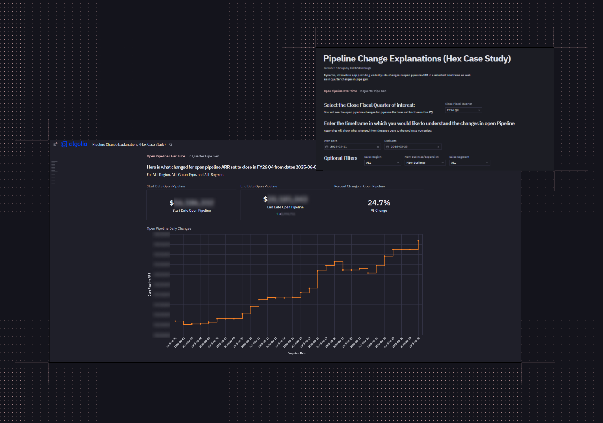 Algolia built a sales pipeline app to reduce time spent on identifying drivers for changes in open pipeline.